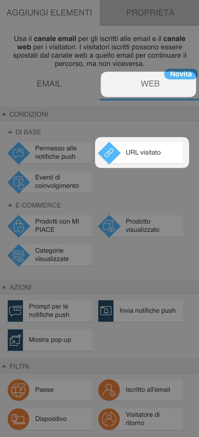 Sezione di automazione del canale web con la condizione "URL visitato" selezionata nelle condizioni web di base