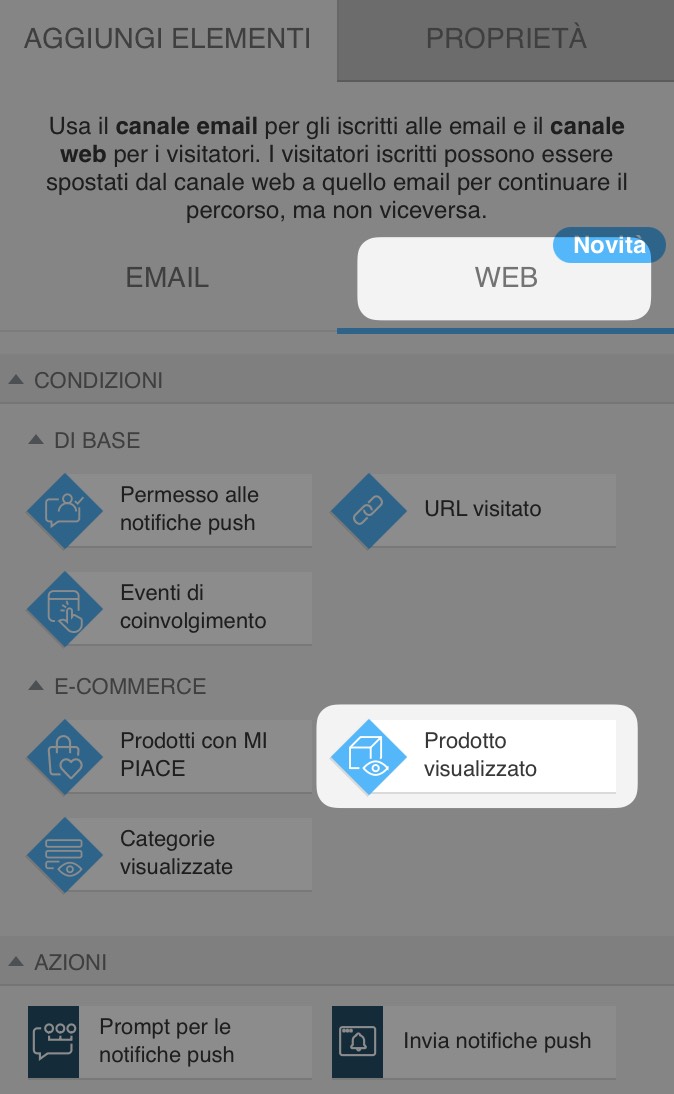Sezione di automazione del canale web con la condizione "Prodotto visualizzato" selezionata tra le condizioni web di base.