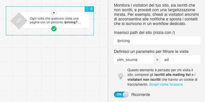 'URL visitato' condizione percorso del sito e definire un parametro impostazioni