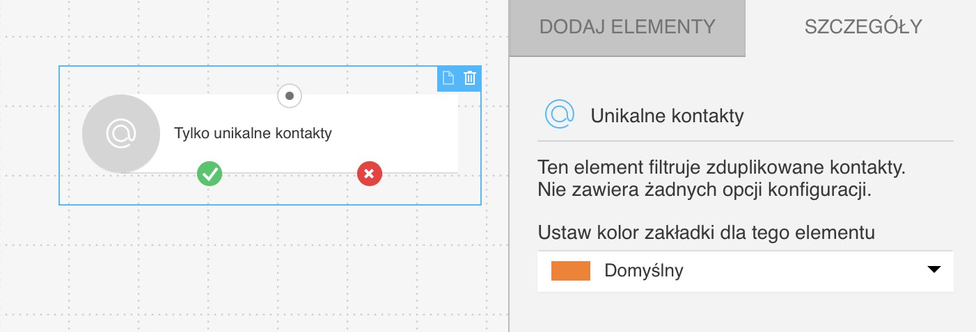 Widoczny element i jego właściwości