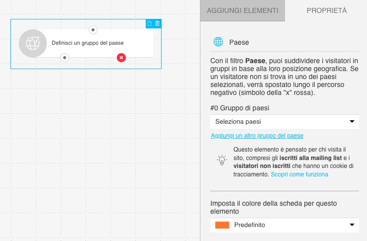 Proprietà del filtro Paese nel canale web
