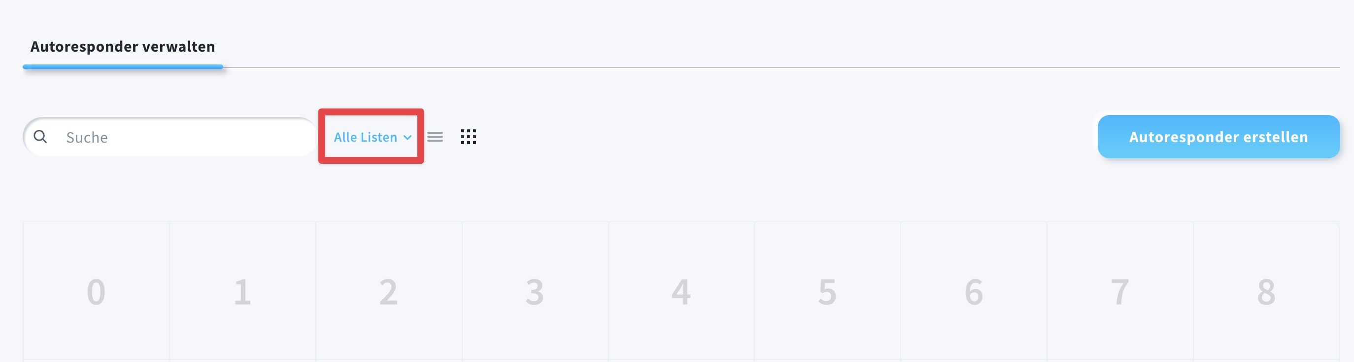 Position des Dropdown-Menüs „Alle Listen“.