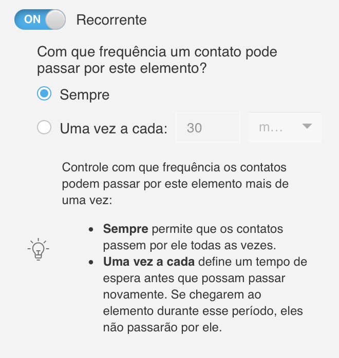 Configurações da opção Executar várias vezes, mostrando com que frequência um contato pode passar por um bloco: Sempre ou Uma vez por período de tempo selecionado.