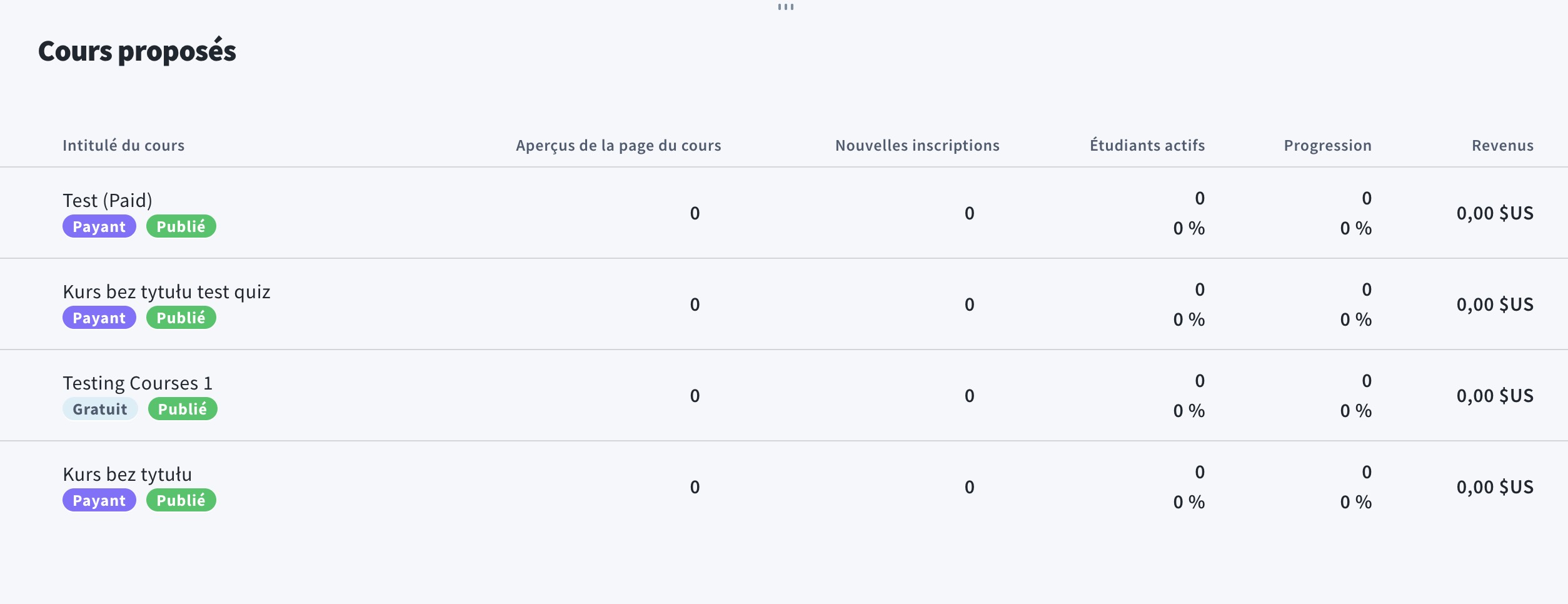 Cours proposés dans l'onglet Rapports de cours.