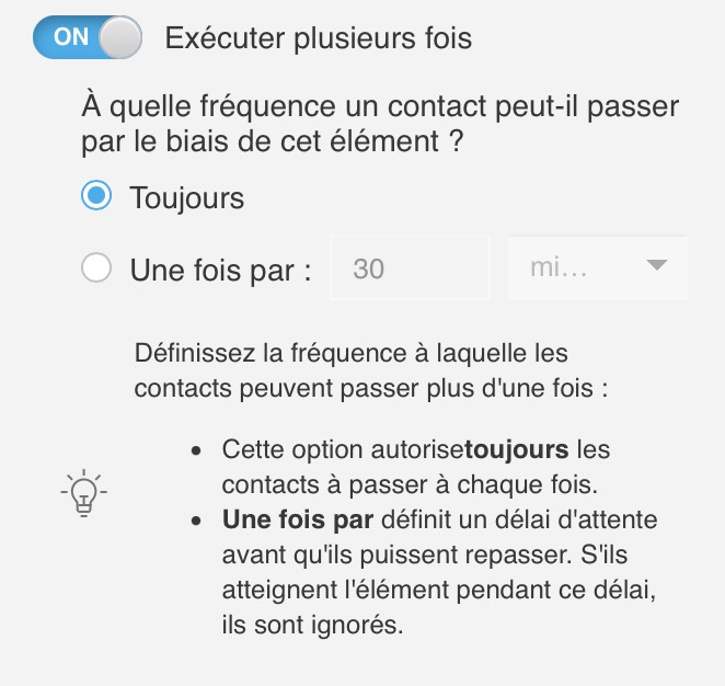Paramètres de l’option Exécuter plusieurs fois, indiquant à quelle fréquence un contact peut passer par un bloc : Toujours ou Une fois par période sélectionnée.