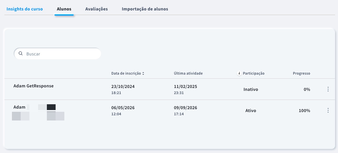Separador "Alunos" na visão geral do curso.