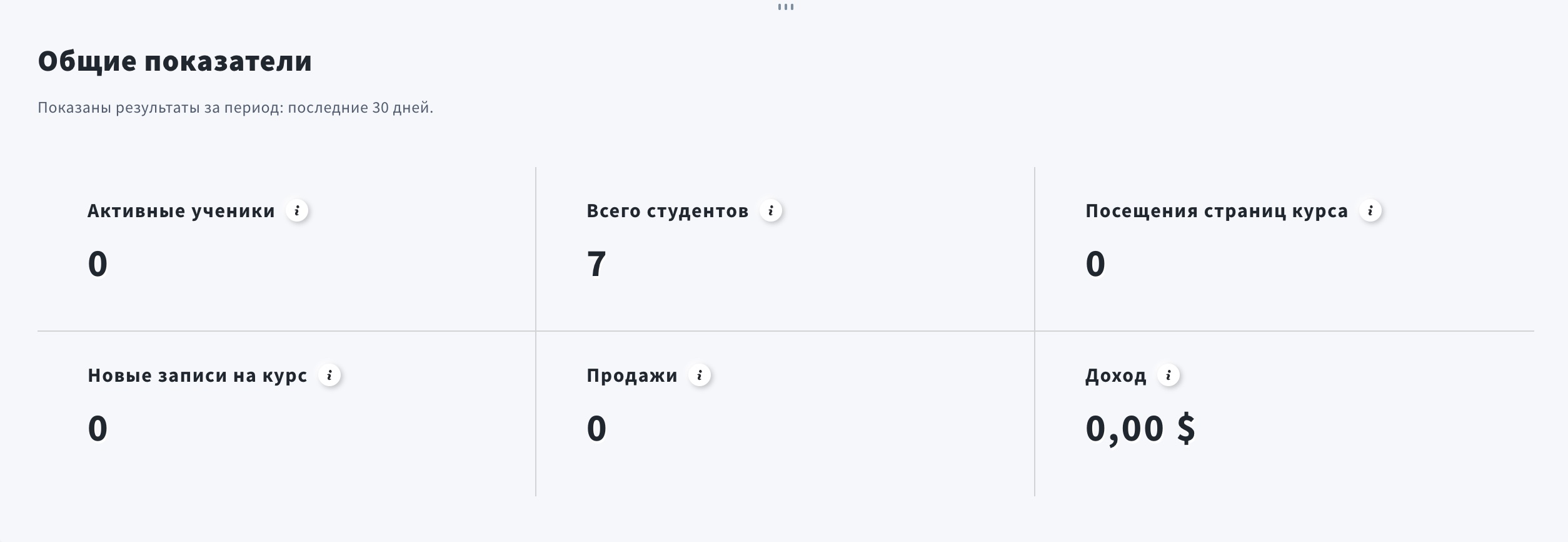 Общая успеваемость в отчетах по курсу.