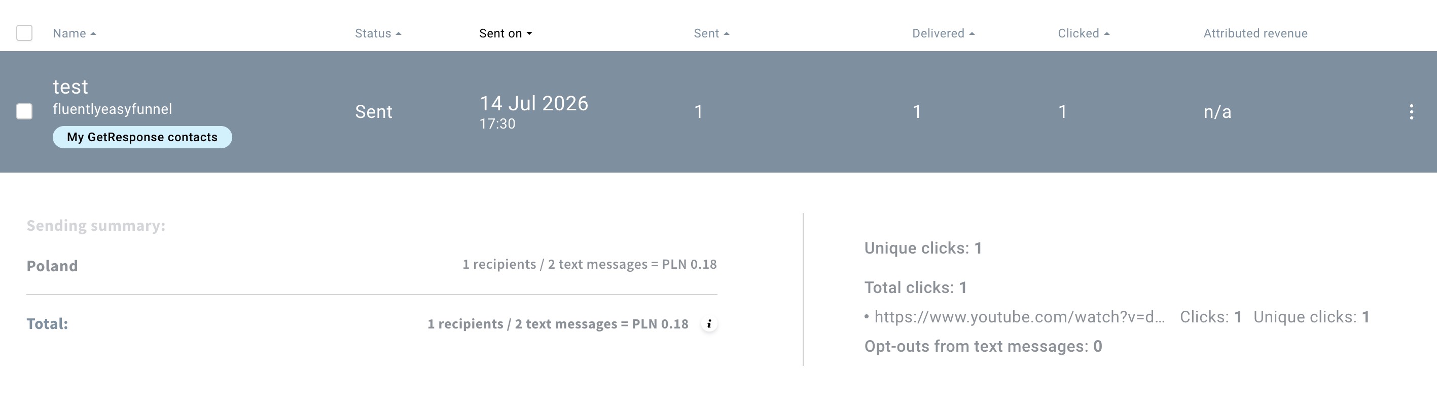 sms sending summary.