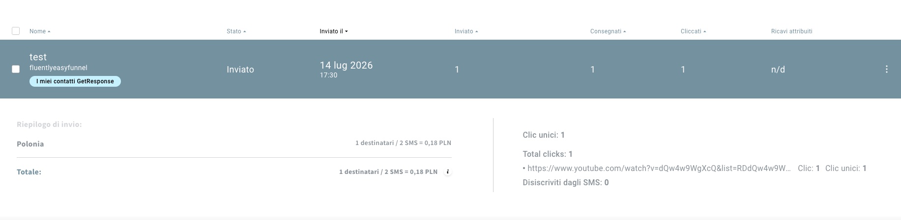 Riepilogo invio SMS.
