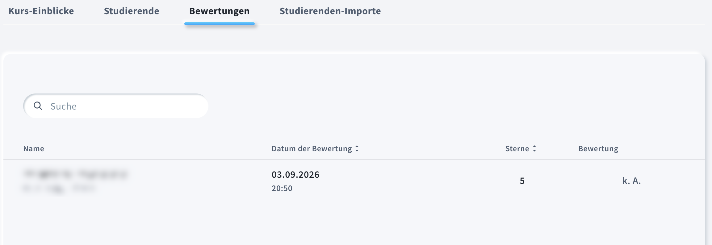 Bewertungen im Tab Kursübersicht