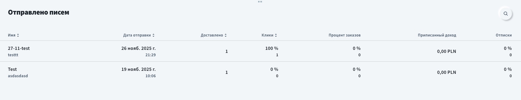 Сообщения, отправленные в SMS-отчетах.