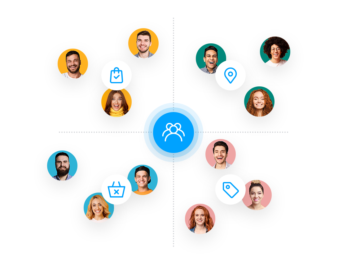 Customer segmentation graphic showing contacts grouped by behavior, purchases, and interests