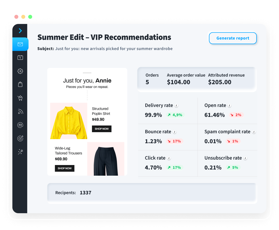 Email analytics dashboard showing revenue, orders, open rate, click rate, and other campaign metrics