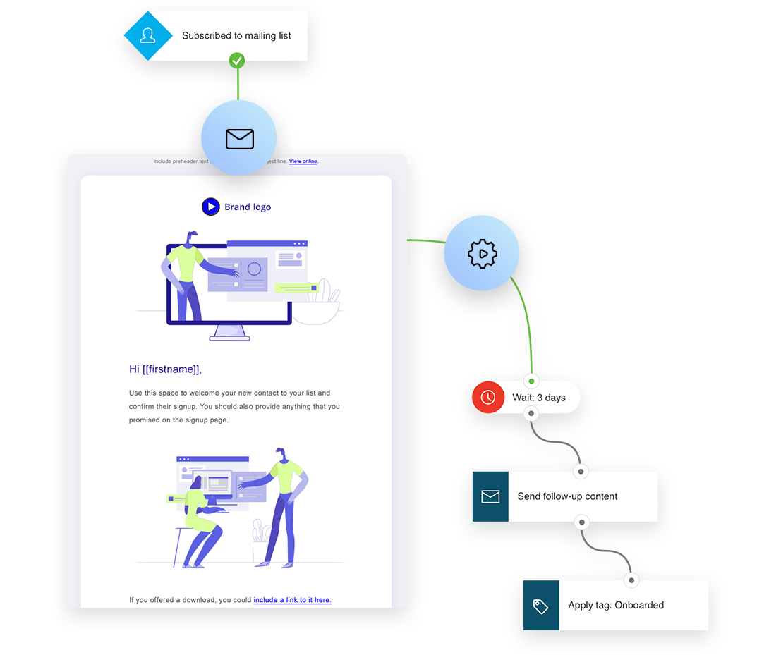 Automated webinar email invitations and reminders workflow