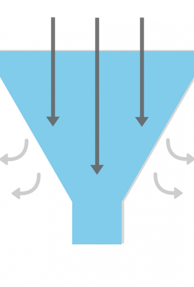 Is your sales funnel leaking?