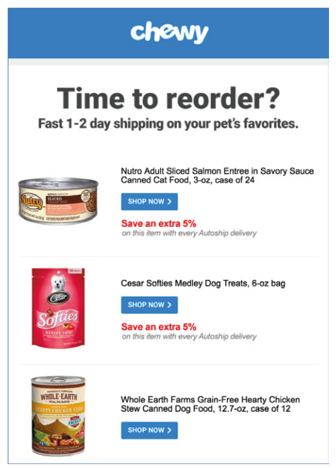 Chewy.com to mój zaufany sklep z karmą dla zwierząt. Świetnie rozwiązano w nim kwestię wysyłania przypomnień o złożeniu ponownego zamówienia. Można również przygotować ustalony plan zakupów i wysyłek.