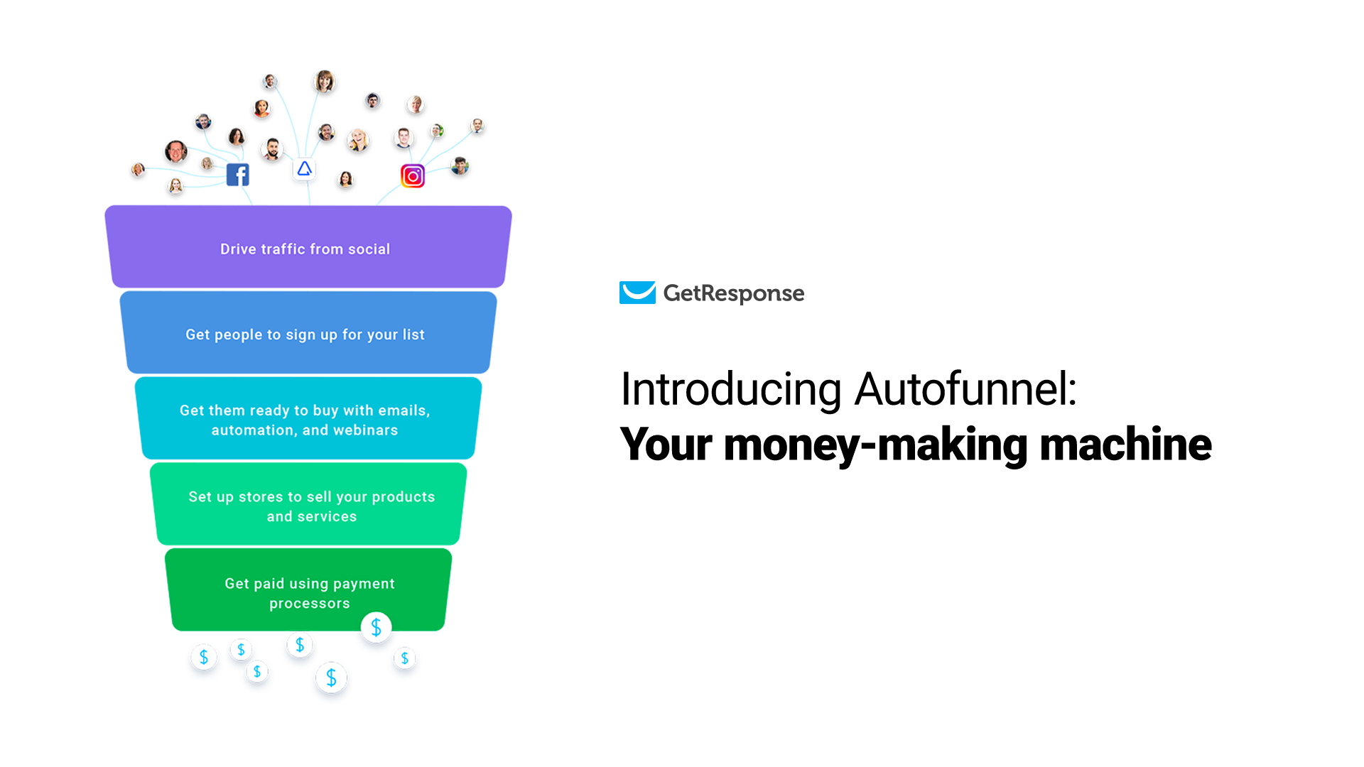 How to Create a Sales Funnel using the GetResponse Autofunnel