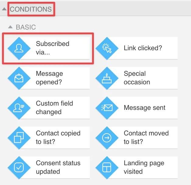 Condition element example.